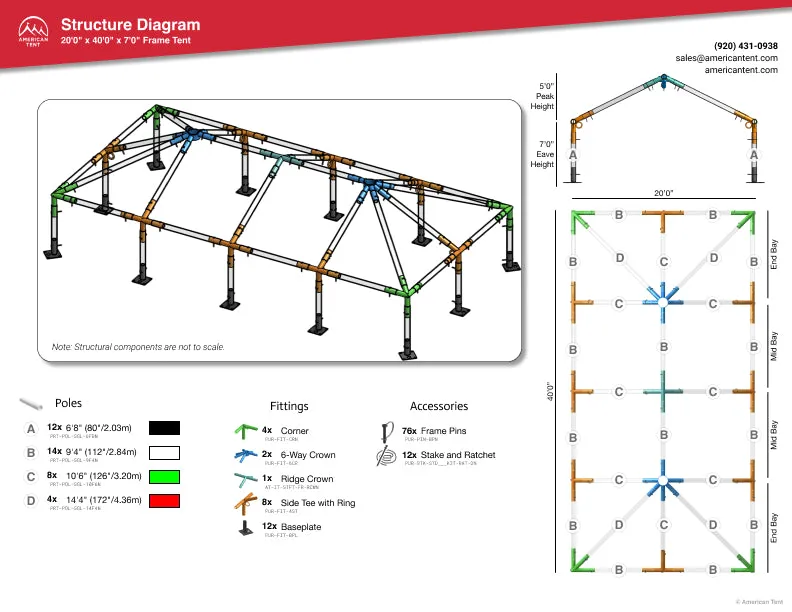 20x40 Frame Tent