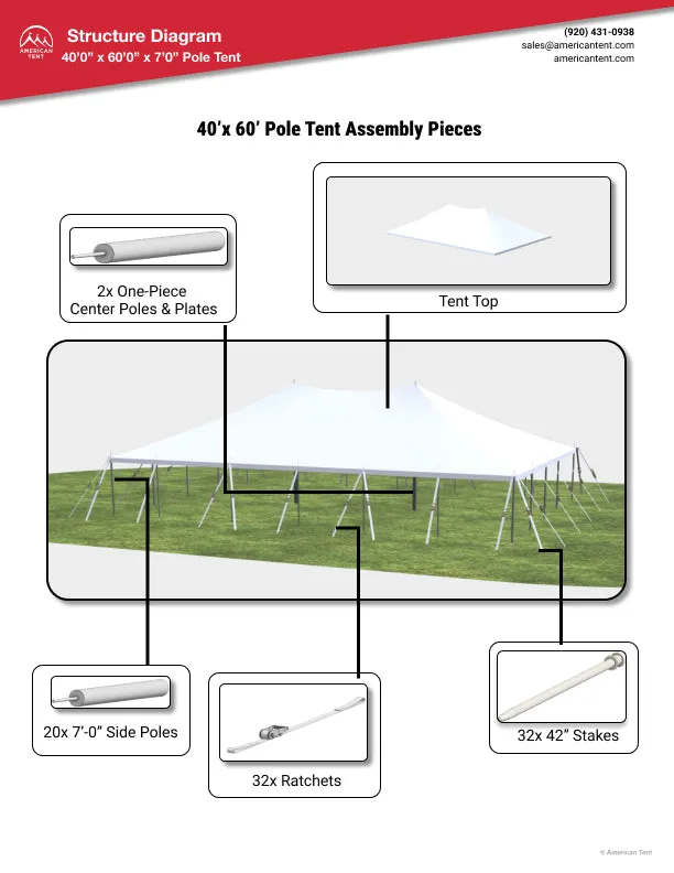 40x60 Pole Tent