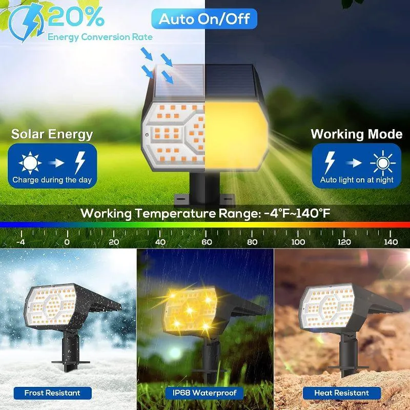 Solar Landscape Spotlights – Waterproof Outdoor LED Lighting