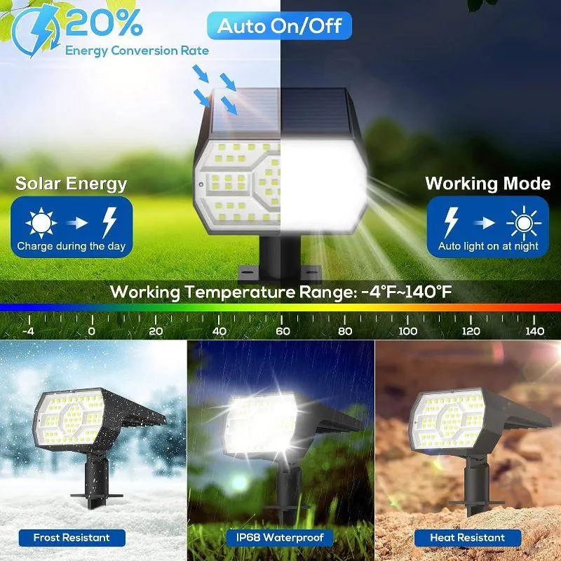 Solar Landscape Spotlights – Waterproof Outdoor LED Lighting